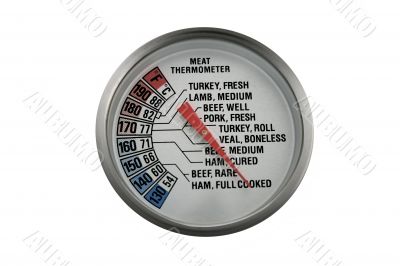 Meat Thermometer