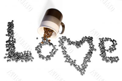 Loving My Coffee