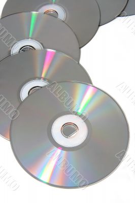Compactdisc