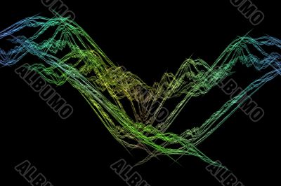sinusoidal plus