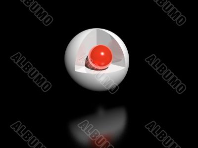 sphere in sphere