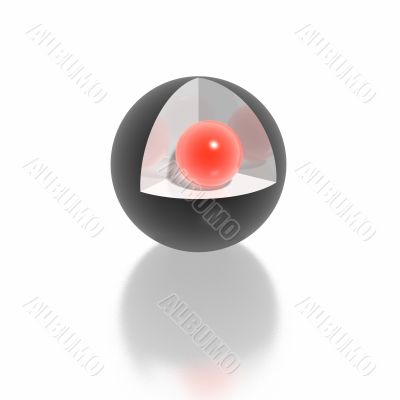 sphere in sphere