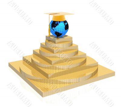 education pyramid