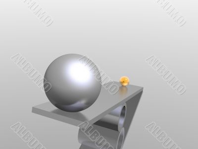 disbalance