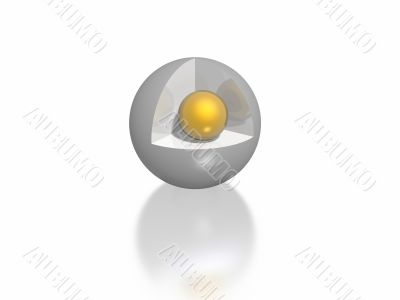 sphere in sphere