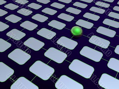 network structure