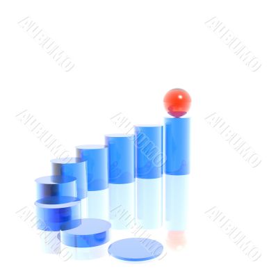 ladder and sphere