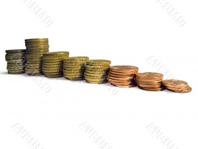 Eurocoins