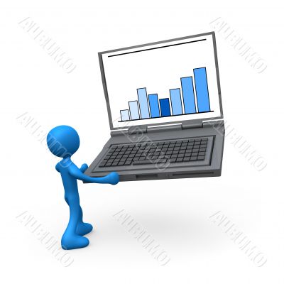 Portable Statistics