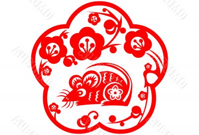 Chinese New Year Rat