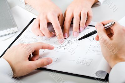 New business project