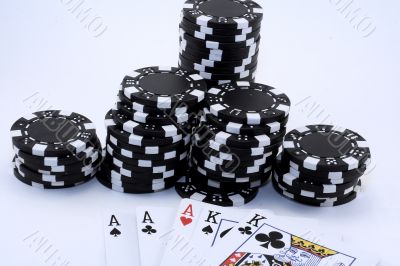 Full House Aces over Kings