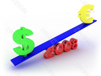 Dollar vs euro in 2008