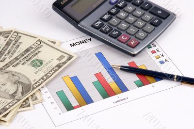 Financial report