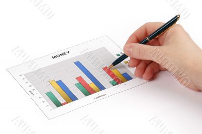 Financial report