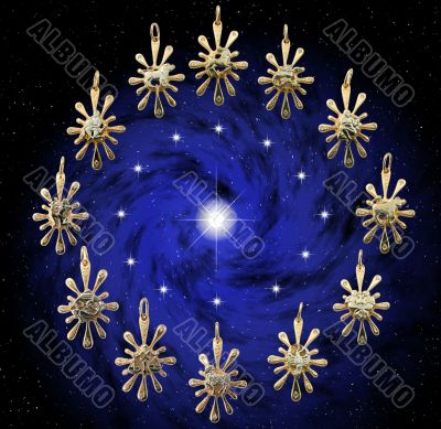 Twelve golden sign