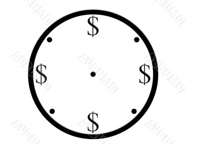 Time is money
