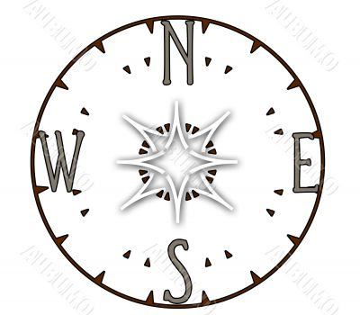 Compass