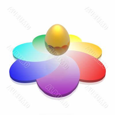 egg and palette