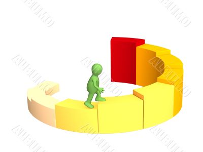The 3d person - puppet, rising under the diagram