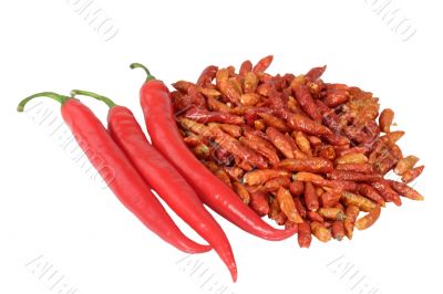 Hot chilies