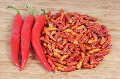 Chili fresh and dried