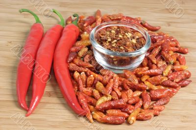 Three sorts of chilies