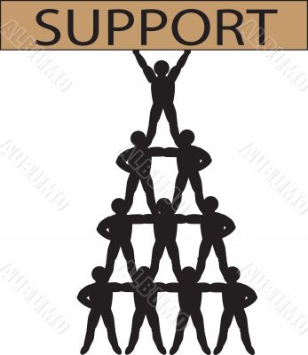 Support