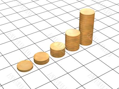 Diagram - the gold coins, combined in columns