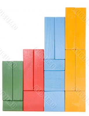 Baby blocks