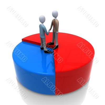 Business Union
