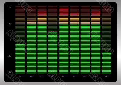 Equalizer