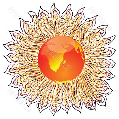 global warming