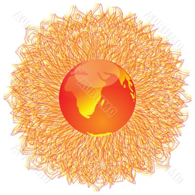 global warming