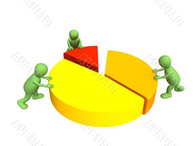 Three 3d puppets, making the round diagram