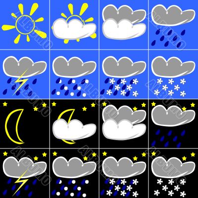 Weather Symbols