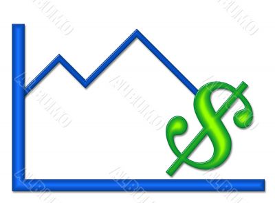 Down Graph with Green Money Symbol