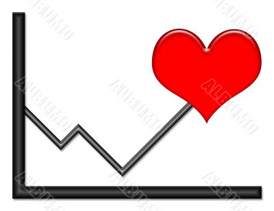 Graph with Heart Symbol