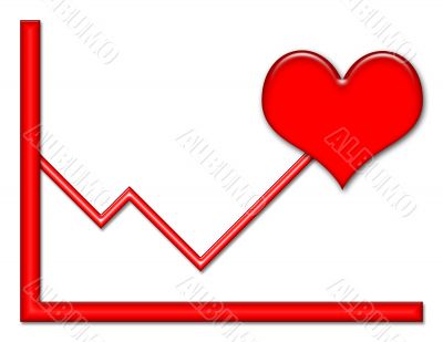 Graph with Heart Symbol
