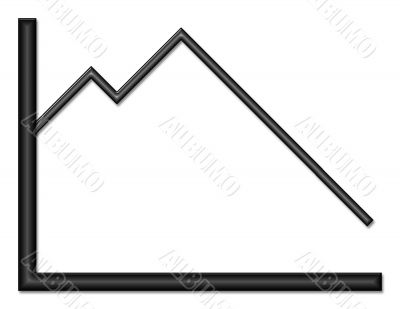 Graph with Downward Trend
