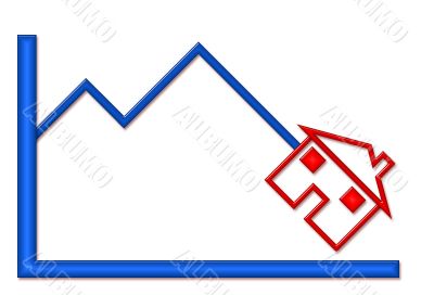 Down Graph with House