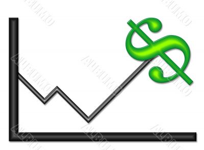 Graph with Money Symbol