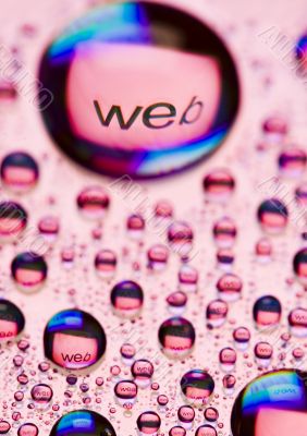 Web icons