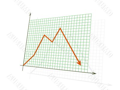 The red 3d diagram showing losses