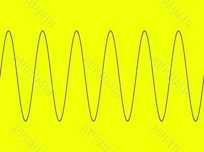 Sine wave on yellow background