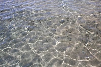 water reflections