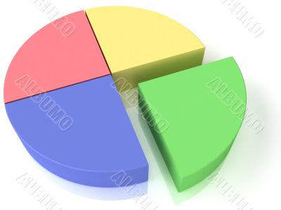 3d diagram