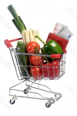Prices for vegetables