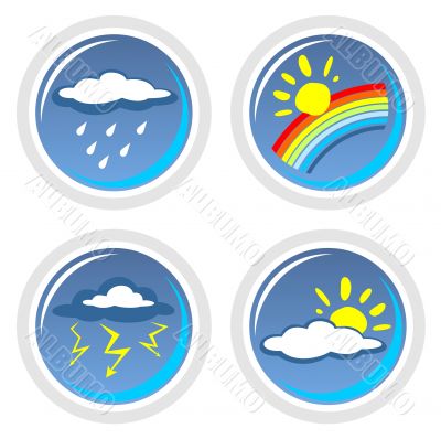 weather symbols