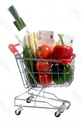 Expencive vegetables